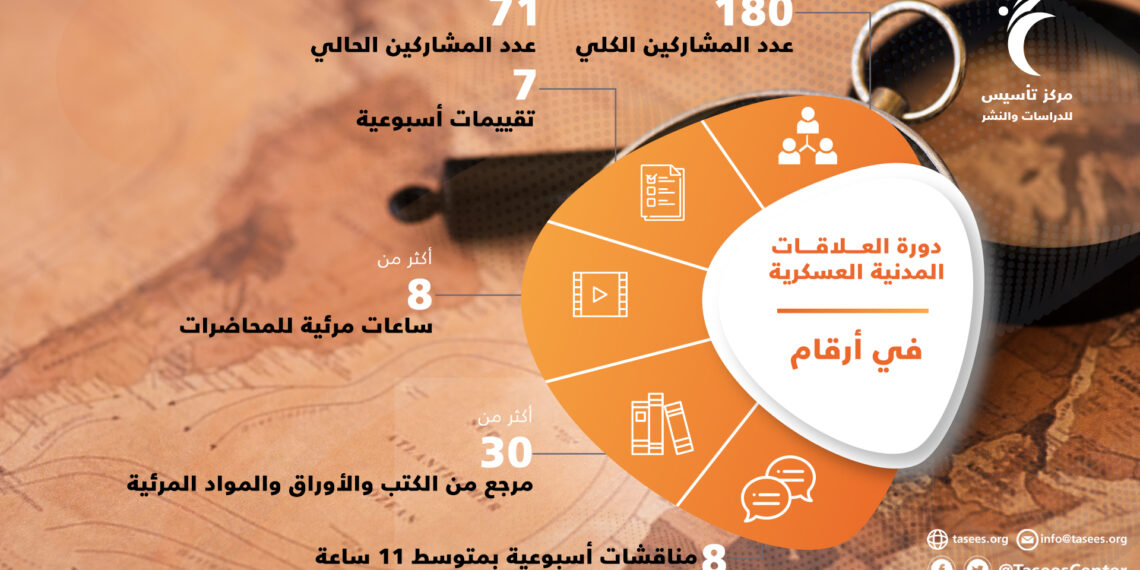 كونٌ في غُرفة .. قراءة فلسفية في فلم “غرفة”